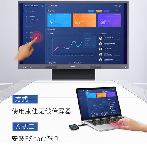 家用视听设备x86s 康佳